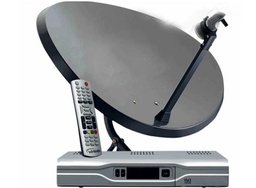 cable tv digitization