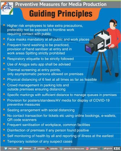 sop for resuming work in the media production industry