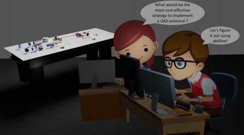 qkd user's