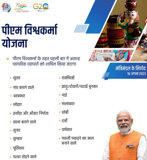 'pm vishwakarma yojana' approved