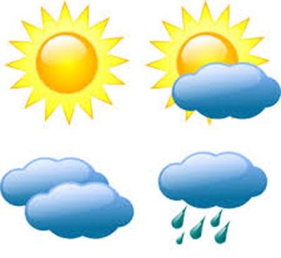 weather forecast