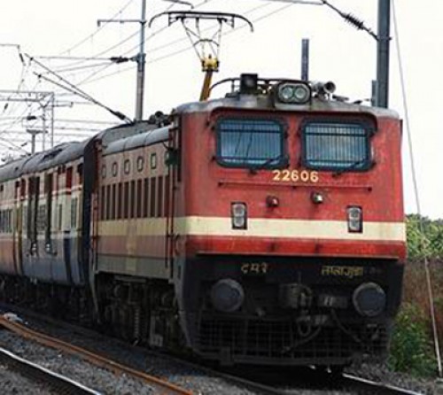 भारतीय रेलवे/indain railway