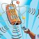 कॉल ड्रॉप्‍स पर कार्यबल सक्रिय-दूरसंचार