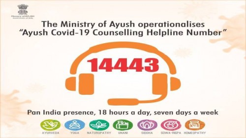 community support helpline of ministry of ayush on corona